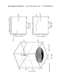 ENERGETIC MODULATION OF NERVES diagram and image