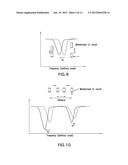 SYSTEM, APPARATUS, AND METHOD FOR IN-VIVO ASSESSMENT OF RELATIVE POSITION     OF AN IMPLANT diagram and image