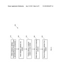 Interventional Devices Including Dilute Nanotube-Polymer Compositions, and     Methods of Making and Using Same diagram and image