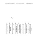 Interventional Devices Including Dilute Nanotube-Polymer Compositions, and     Methods of Making and Using Same diagram and image