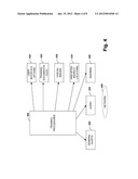 PREEMPTIVE CHANGE VERIFICATION VIA ELECTRONIC SIGNATURES IN INDUSTRIAL     AUTOMATION SYSTEMS diagram and image