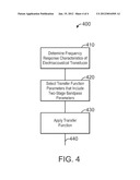 ELECTRONIC AUDIO DEVICE diagram and image