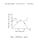 Method For Estimating Maximum Power Of A Circuit And Apparatus Thereof diagram and image