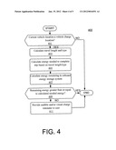 Charge Notification Method for Extended Range Electric Vehicles diagram and image