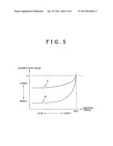 COMBUSTION STATE DETECTION SYSTEM AND COMBUSTION STATE DETECTION METHOD     FOR INTERNAL COMBUSTION ENGINE diagram and image