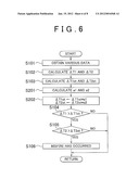 COMBUSTION STATE DETECTION SYSTEM AND COMBUSTION STATE DETECTION METHOD     FOR INTERNAL COMBUSTION ENGINE diagram and image