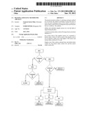 PILOTING ASSISTANCE METHOD FOR AIRCRAFT diagram and image