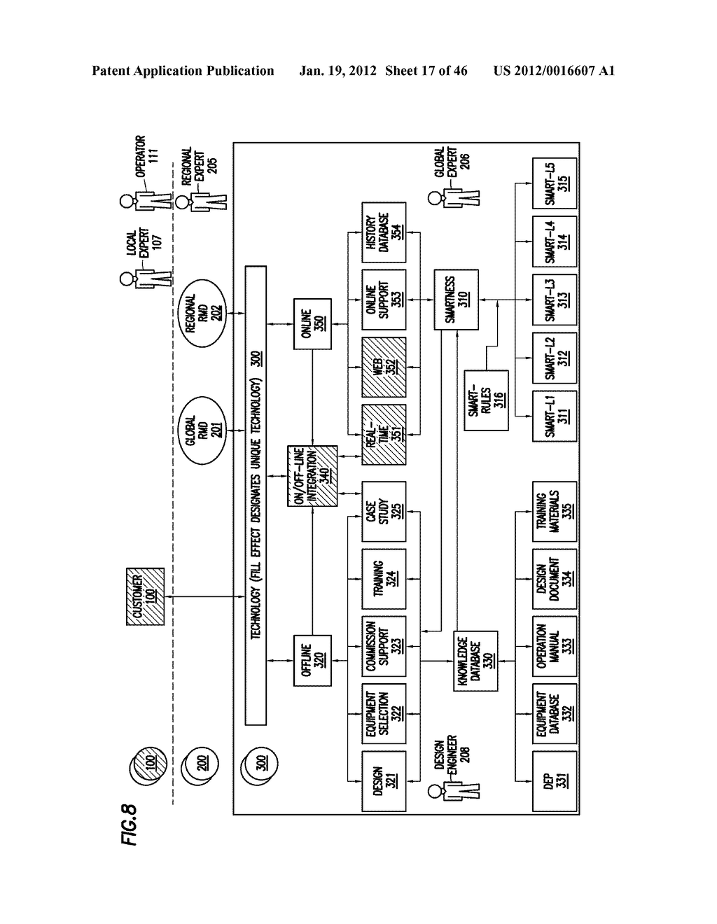 REMOTE MONITORING SYSTEMS AND METHODS - diagram, schematic, and image 18