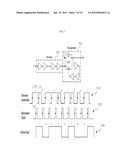 System and Method for Acquiring Data of Multi-Channel Squid Signal diagram and image