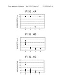 METHOD OF MEASURING DEFECT DENSITY OF SINGLE CRYSTAL diagram and image