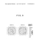 METHOD OF MEASURING DEFECT DENSITY OF SINGLE CRYSTAL diagram and image