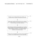 METHOD FOR ESTIMATING INTER-CHANNEL DELAY AND APPARATUS AND ENCODER     THEREOF diagram and image