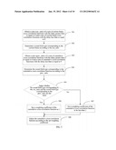 METHOD FOR ESTIMATING INTER-CHANNEL DELAY AND APPARATUS AND ENCODER     THEREOF diagram and image