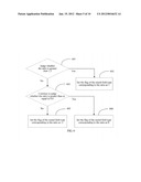 METHOD FOR ESTIMATING INTER-CHANNEL DELAY AND APPARATUS AND ENCODER     THEREOF diagram and image