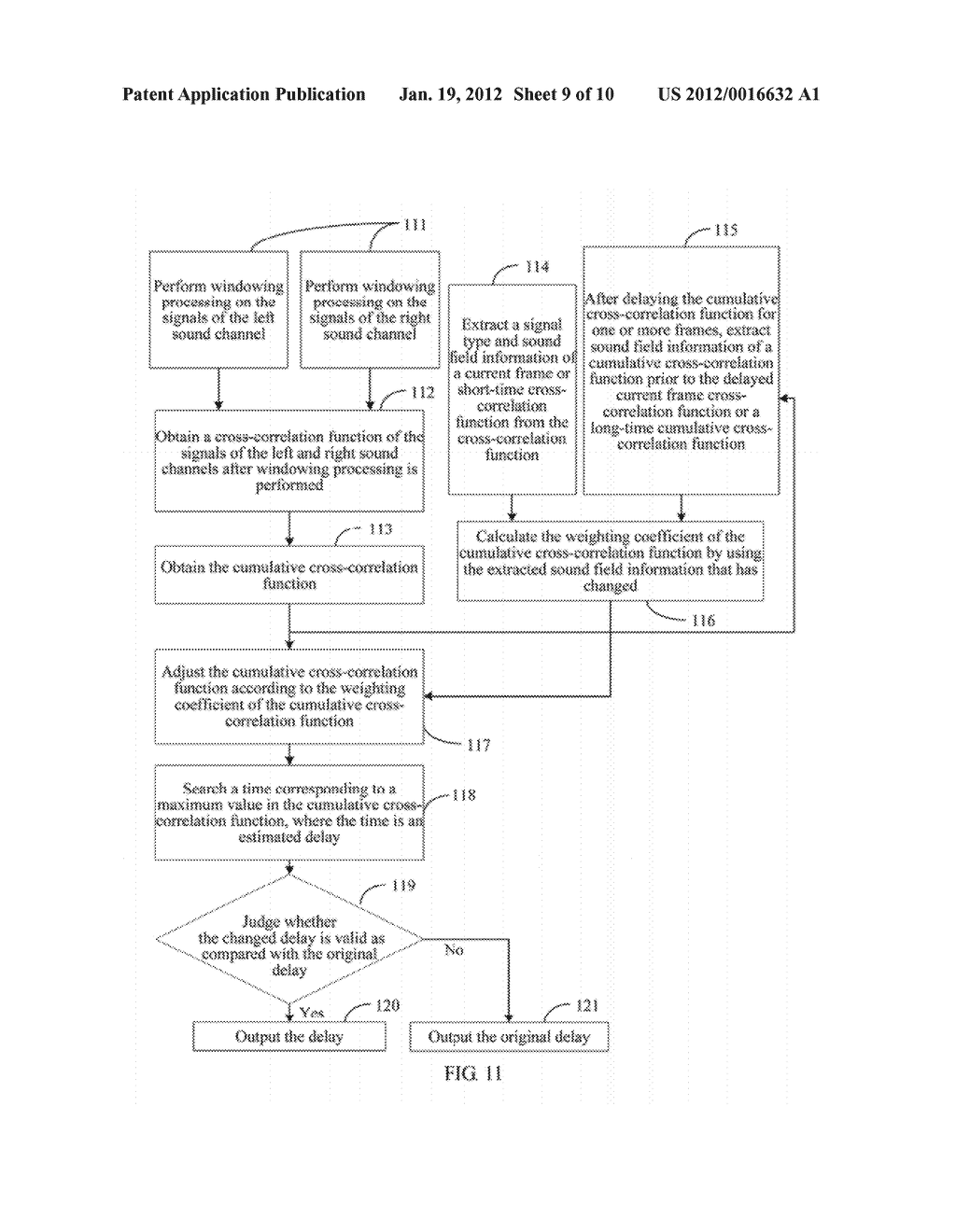 METHOD FOR ESTIMATING INTER-CHANNEL DELAY AND APPARATUS AND ENCODER     THEREOF - diagram, schematic, and image 10