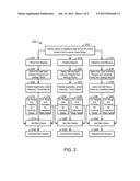 Method For Predicting Fluid Flow diagram and image