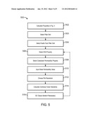 Method For Predicting Fluid Flow diagram and image