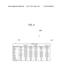 METHOD AND APPARATUS FOR ROUTING A PATIENT TO A HEALTH CARE PROVIDER AND     LOCATION diagram and image