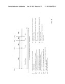 CONFIGURATION MANAGEMENT FOR A FLEET OF EQUIPMENT UNITS diagram and image