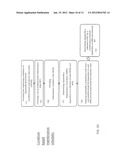 CONFIGURATION MANAGEMENT FOR A FLEET OF EQUIPMENT UNITS diagram and image