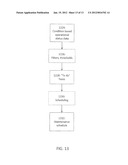 CONFIGURATION MANAGEMENT FOR A FLEET OF EQUIPMENT UNITS diagram and image