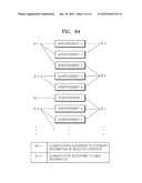 System and Method for Providing Personalized Advertisement Service diagram and image