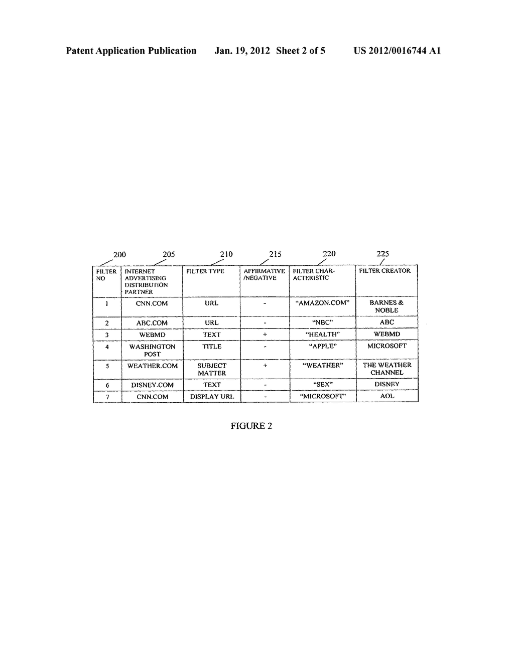 Method and System for Providing Filtered and/or Masked Advertisements Over     the Internet - diagram, schematic, and image 03
