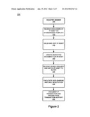 SYSTEM AND METHOD FOR CHANNEL TO CHANNEL INTEGRATION IN AN IP MARKETPLACE diagram and image