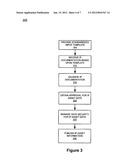 SYSTEM AND METHOD FOR CHANNEL TO CHANNEL INTEGRATION IN AN IP MARKETPLACE diagram and image