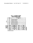 SYSTEM AND METHOD FOR CHANNEL TO CHANNEL INTEGRATION IN AN IP MARKETPLACE diagram and image