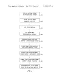 DYNAMIC CONTENT FOR ONLINE TRANSACTIONS diagram and image