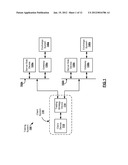 Distributed Server Side Device Architecture diagram and image