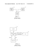 Methods, Systems, and Computer Program Products for Providing Low Risk     Portable Alpha Investment Instruments diagram and image