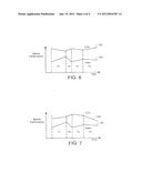 Methods, Systems, and Computer Program Products for Providing Low Risk     Portable Alpha Investment Instruments diagram and image