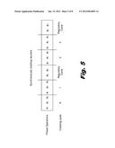 Memristive Adaptive Resonance Networks diagram and image