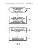 DATA DEDUPLICATION BY SEPARATING DATA FROM META DATA diagram and image