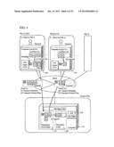 FILE-SHARING SYSTEM AND METHOD FOR MANAGING FILES, AND PROGRAM diagram and image