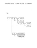 FILE-SHARING SYSTEM AND METHOD FOR MANAGING FILES, AND PROGRAM diagram and image