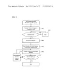 FILE-SHARING SYSTEM AND METHOD FOR MANAGING FILES, AND PROGRAM diagram and image