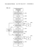 FILE-SHARING SYSTEM AND METHOD FOR MANAGING FILES, AND PROGRAM diagram and image