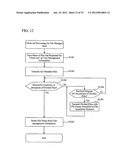 FILE-SHARING SYSTEM AND METHOD FOR MANAGING FILES, AND PROGRAM diagram and image