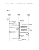 FILE-SHARING SYSTEM AND METHOD FOR MANAGING FILES, AND PROGRAM diagram and image