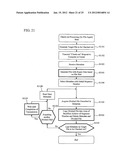 FILE-SHARING SYSTEM AND METHOD FOR MANAGING FILES, AND PROGRAM diagram and image