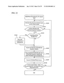 FILE-SHARING SYSTEM AND METHOD FOR MANAGING FILES, AND PROGRAM diagram and image