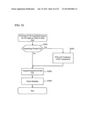 FILE-SHARING SYSTEM AND METHOD FOR MANAGING FILES, AND PROGRAM diagram and image