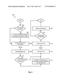 INTERPROCESS COMMUNICATION USING A SINGLE SEMAPHORE diagram and image