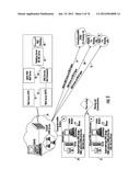 SYSTEM AND METHOD FOR COMMUNICATION, PUBLISHING, SEARCHING AND SHARING diagram and image