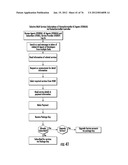 SYSTEM AND METHOD FOR COMMUNICATION, PUBLISHING, SEARCHING AND SHARING diagram and image