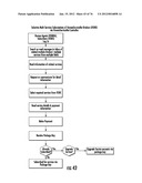 SYSTEM AND METHOD FOR COMMUNICATION, PUBLISHING, SEARCHING AND SHARING diagram and image