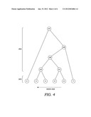 HIERARCHICAL MERGING FOR OPTIMIZED INDEX diagram and image